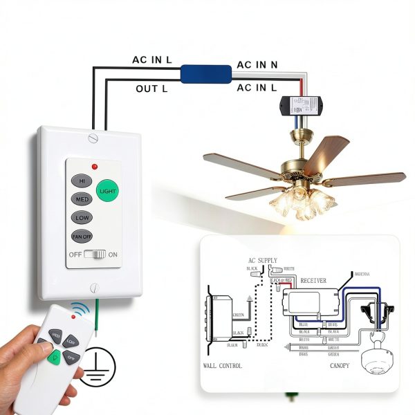 Sunmerit Ceiling Fan Remote 9050T Light Dimmer-2